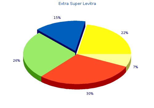 cheap 100mg extra super levitra fast delivery