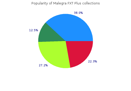 order malegra fxt plus once a day