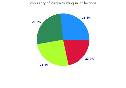 purchase viagra sublingual 100mg