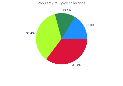 discount zyvox 600mg on-line