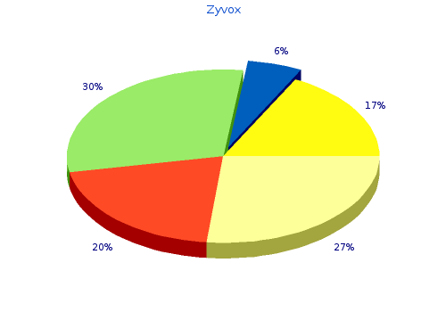 discount zyvox online amex