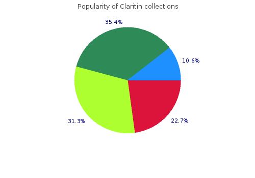 buy discount claritin line