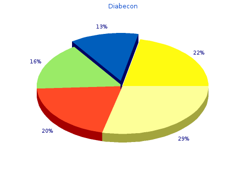 purchase generic diabecon
