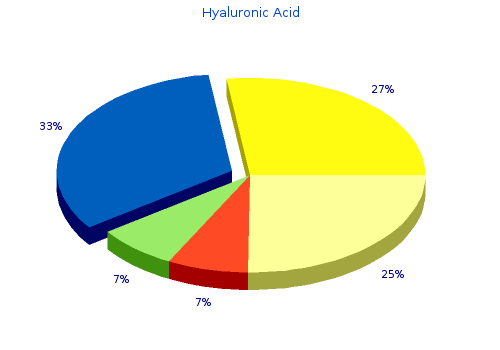 order genuine hyaluronic acid online