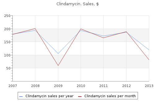 buy clindamycin 150 mg low cost