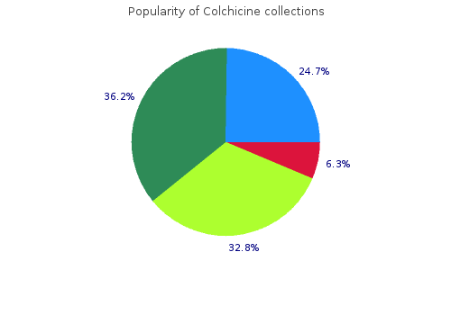 order colchicine 0.5mg without prescription