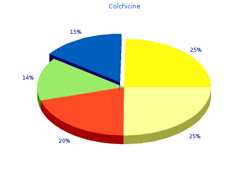 purchase online colchicine