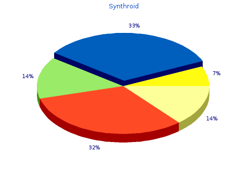buy discount synthroid on-line