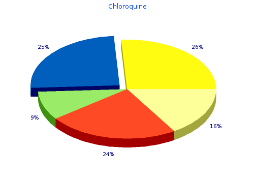 generic 250mg chloroquine amex