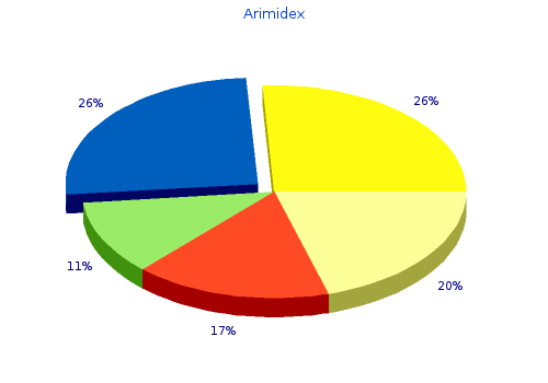 discount arimidex 1mg with amex