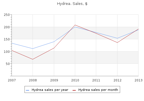 generic hydrea 500mg fast delivery