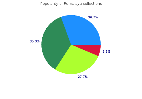 purchase genuine rumalaya online