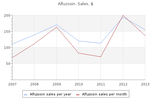 discount 10 mg alfuzosin with mastercard