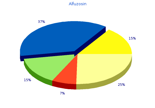 buy online alfuzosin