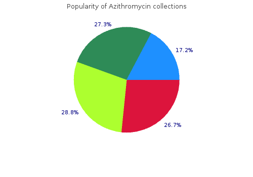 buy discount azithromycin 500mg on line