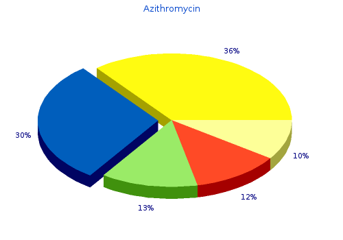 azithromycin 250mg cheap