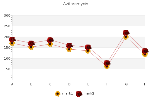 250 mg azithromycin overnight delivery