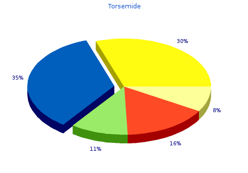 buy generic torsemide 10mg