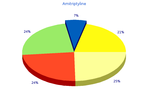 buy discount amitriptyline 50mg on line