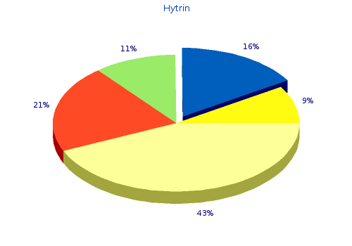 purchase discount hytrin on line