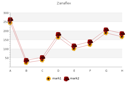 generic zanaflex 2mg amex