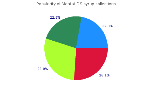 buy discount mentat ds syrup online