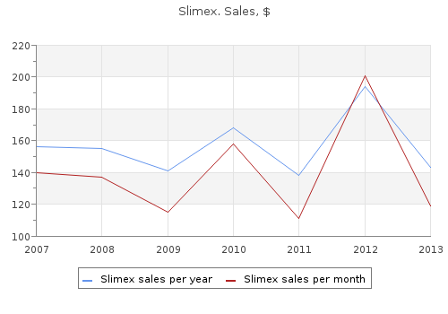 cheap slimex 10mg online