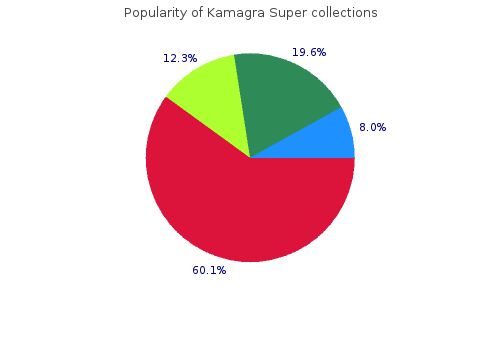 order kamagra super online pills