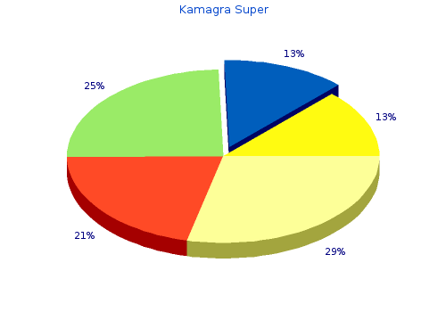 cheap kamagra super 160 mg with amex