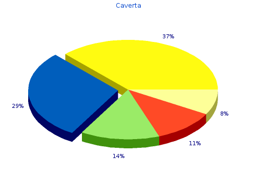 caverta 50 mg overnight delivery