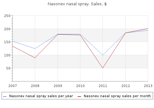 discount nasonex nasal spray 18gm with amex