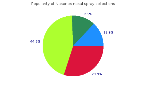 purchase nasonex nasal spray american express