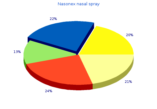 cheap nasonex nasal spray 18gm online