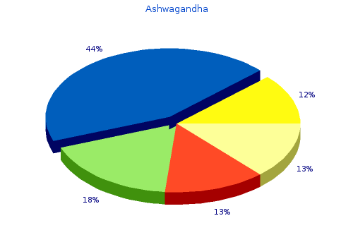 buy genuine ashwagandha line