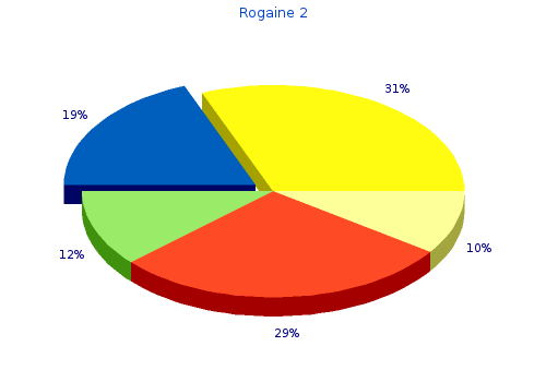 order discount rogaine 2 on-line