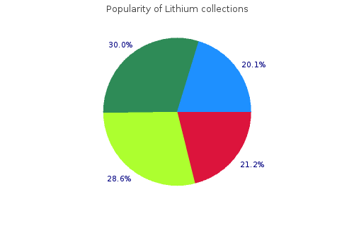 order lithium 300mg free shipping