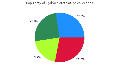 order discount hydrochlorothiazide line