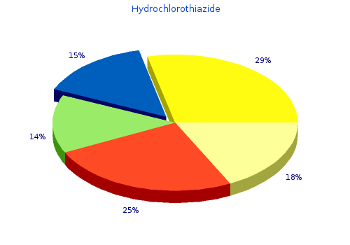 hydrochlorothiazide 12.5 mg low price