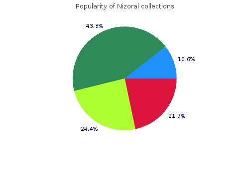 order nizoral 200 mg with amex