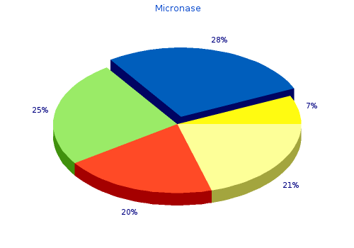 cost of micronase
