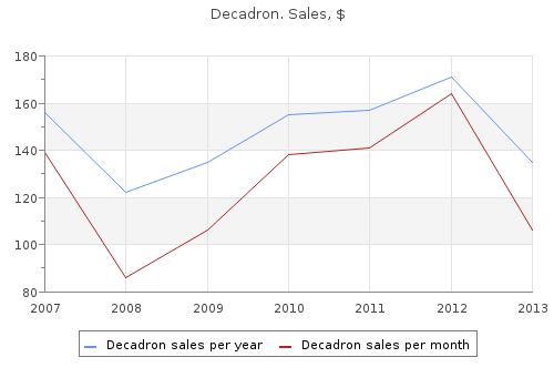 decadron 1 mg fast delivery