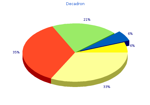 decadron 0.5 mg without prescription