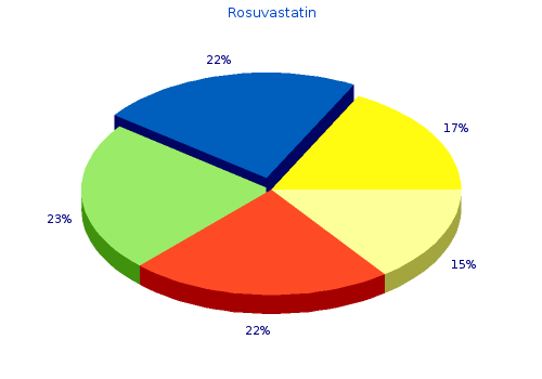 order cheap rosuvastatin on-line