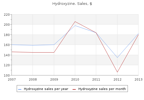 purchase discount hydroxyzine on-line
