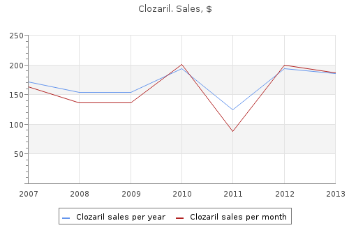 cheap clozaril 50mg fast delivery