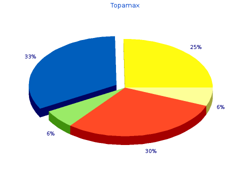 generic topamax 100mg free shipping