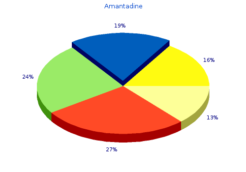 order genuine amantadine online