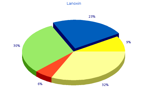purchase lanoxin with a mastercard