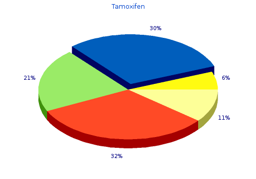 generic tamoxifen 20mg without prescription