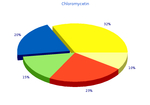 cheap chloromycetin 500mg line
